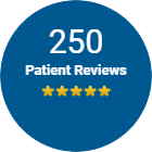 250 Prentent review